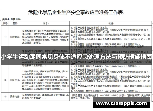 小学生运动期间常见身体不适应急处理方法与预防措施指南