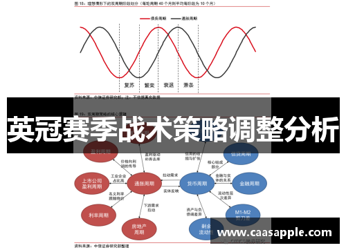 英冠赛季战术策略调整分析