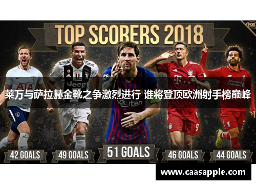 莱万与萨拉赫金靴之争激烈进行 谁将登顶欧洲射手榜巅峰