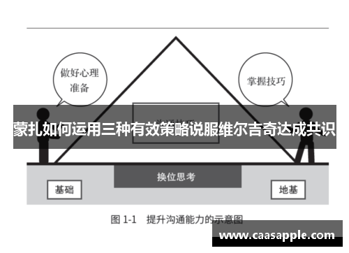 蒙扎如何运用三种有效策略说服维尔吉奇达成共识 蒙扎如何运用三种有效策略说服维尔吉奇达成共识