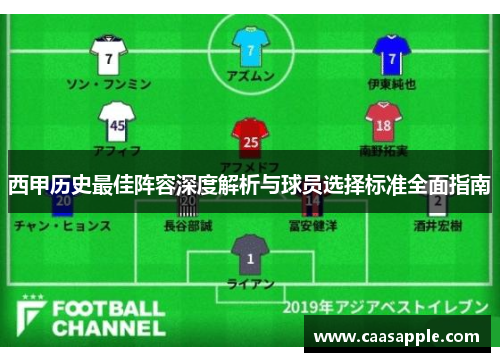西甲历史最佳阵容深度解析与球员选择标准全面指南
