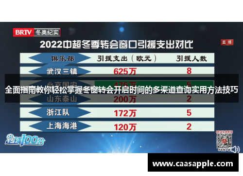 全面指南教你轻松掌握冬窗转会开启时间的多渠道查询实用方法技巧