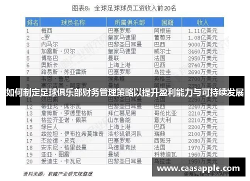 如何制定足球俱乐部财务管理策略以提升盈利能力与可持续发展