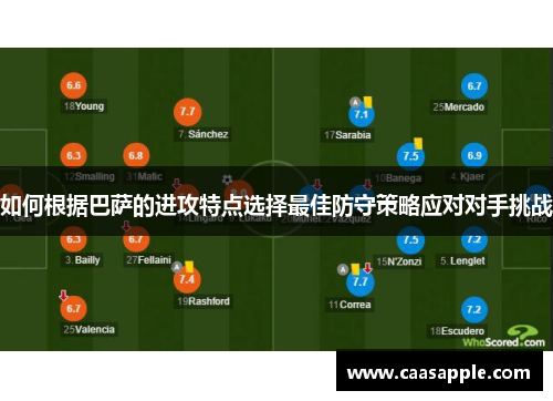 如何根据巴萨的进攻特点选择最佳防守策略应对对手挑战